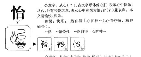 怡 五行|怡字的五行属什么